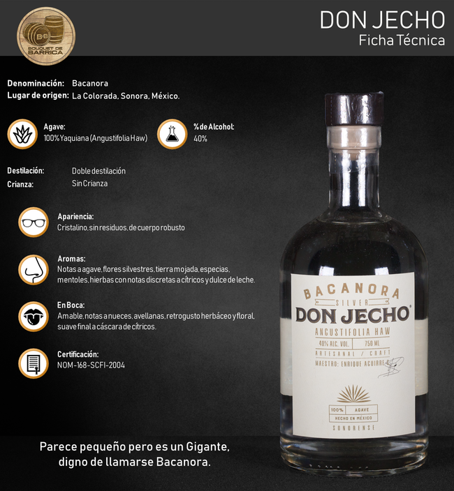 Bacanora Don Jecho Ficha