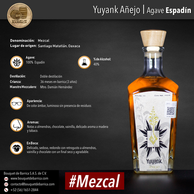 Mezcal Yuyank Añejo (Edición Especial)